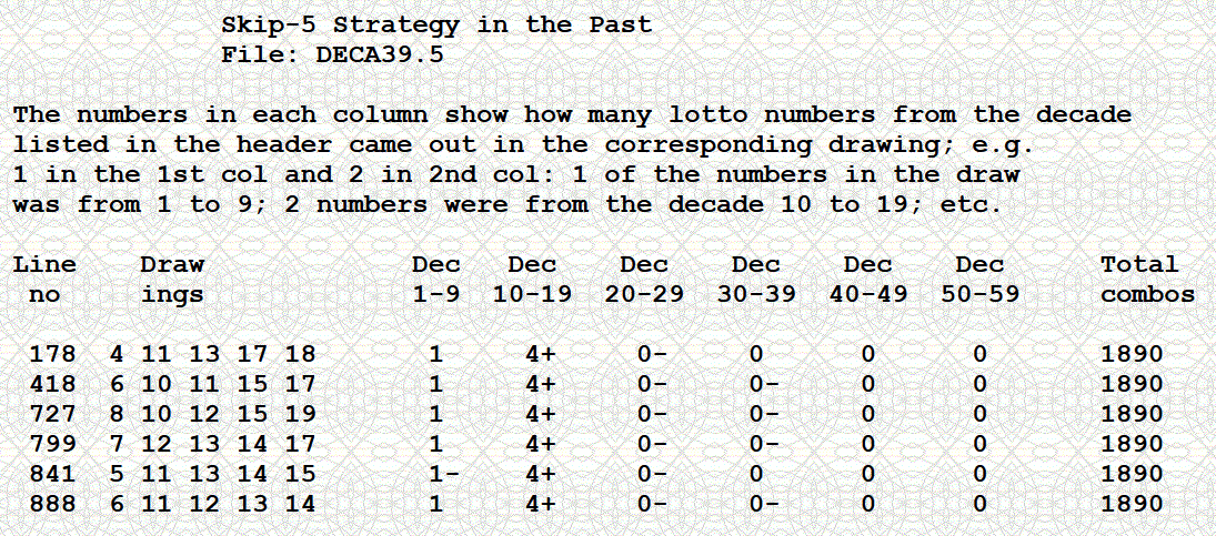Lottery software generates reports for lottery decades, last digits in lotto, odd even, low high.