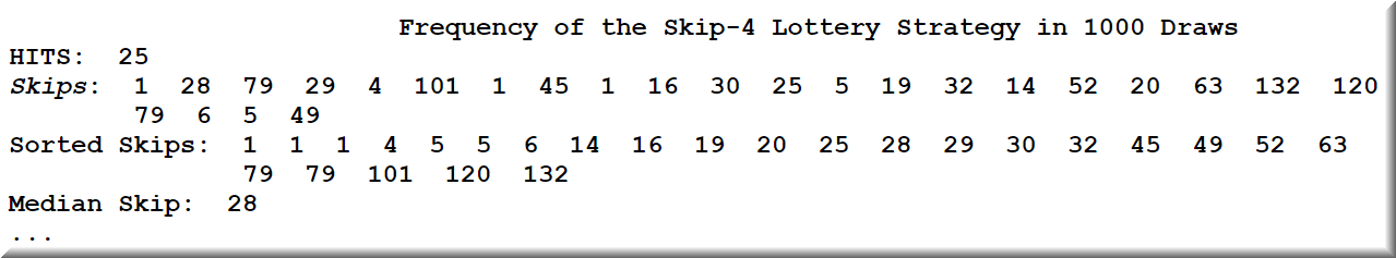 The pick 4 lottery strategy based on frequency, stats has a good winning rate.