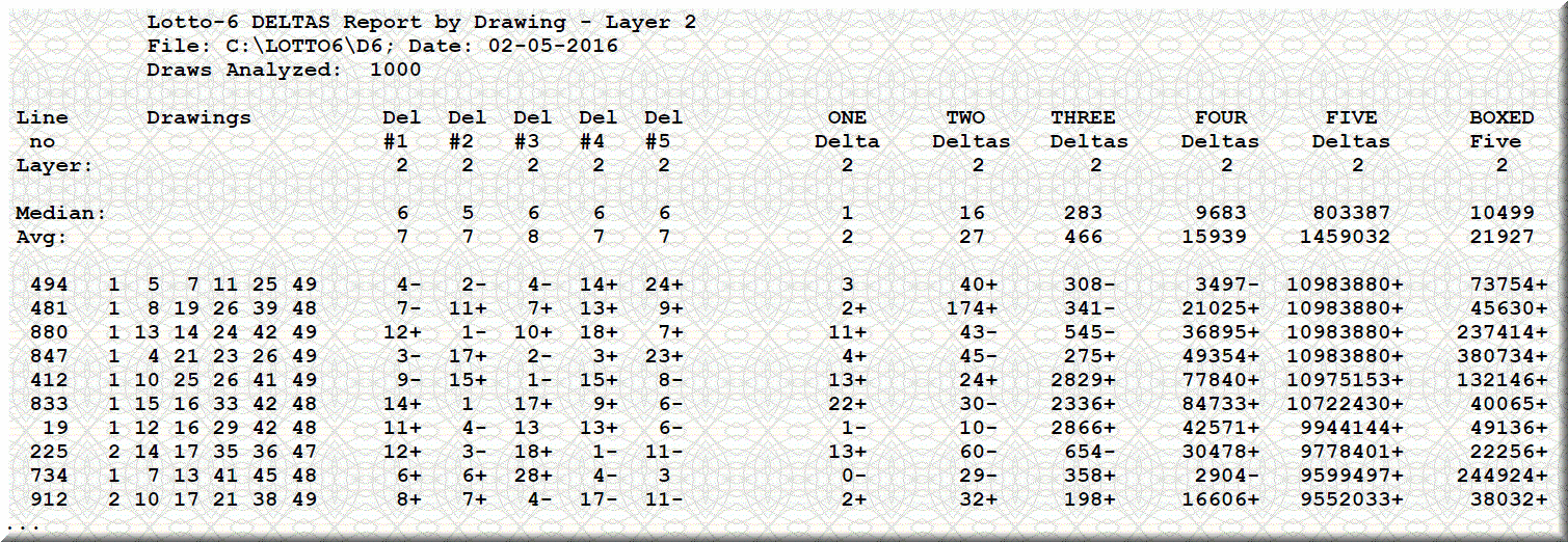 delta lotto system number calculator