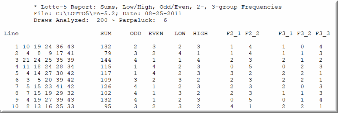 The software for groups of lottery numbers works with lotto 5 and lotto 6.