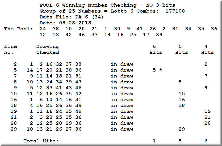 lotto prediction network