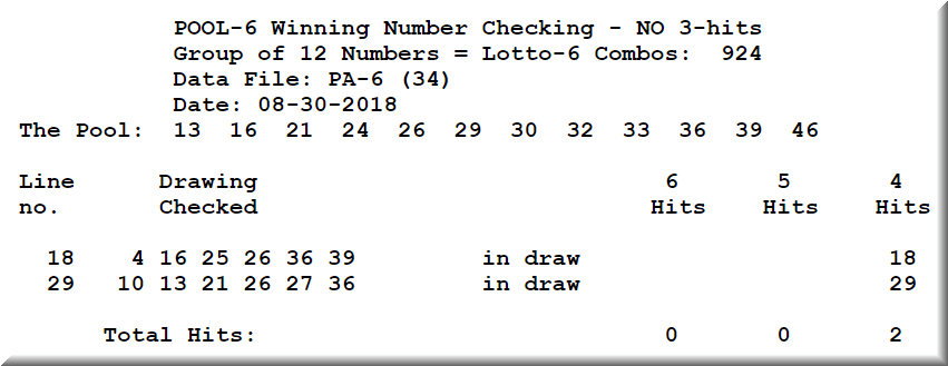 lotto prediction network