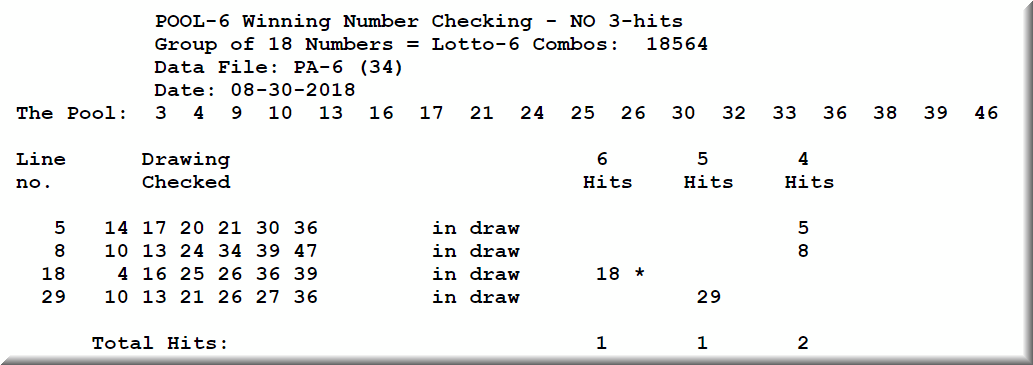 lotto prediction network