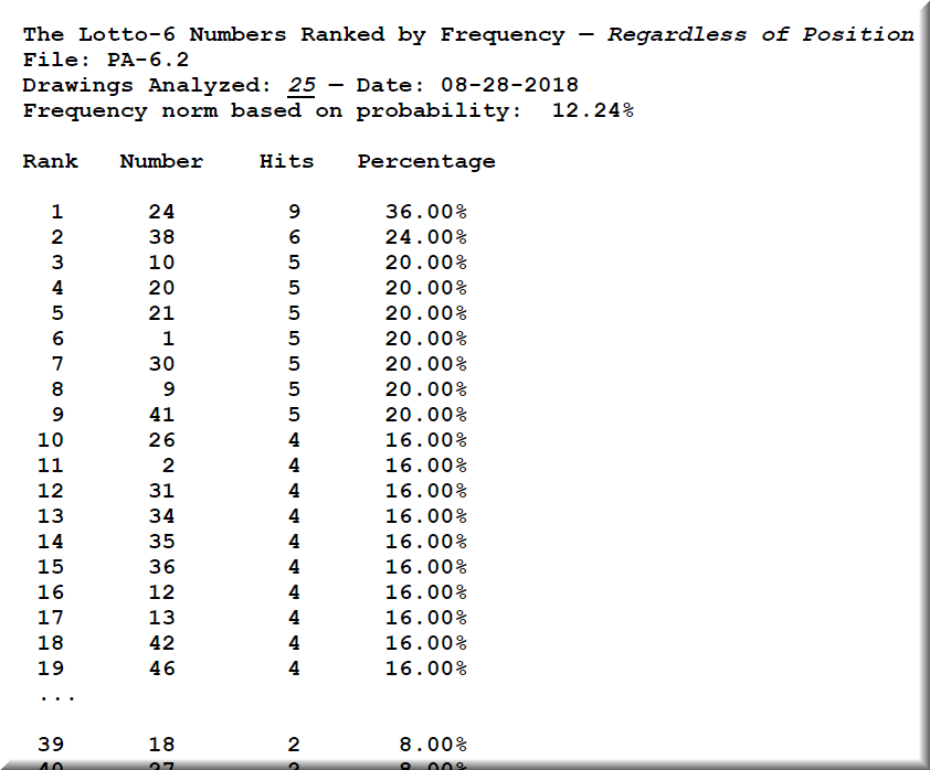 super lotto number frequency