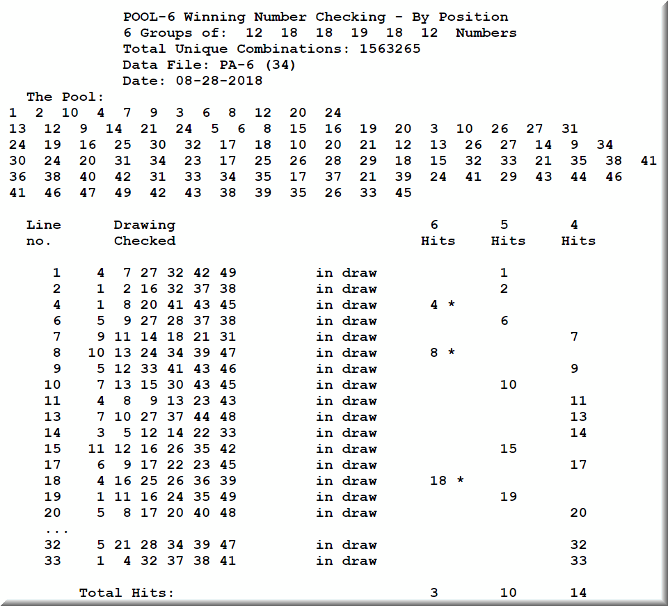 lotto prediction network