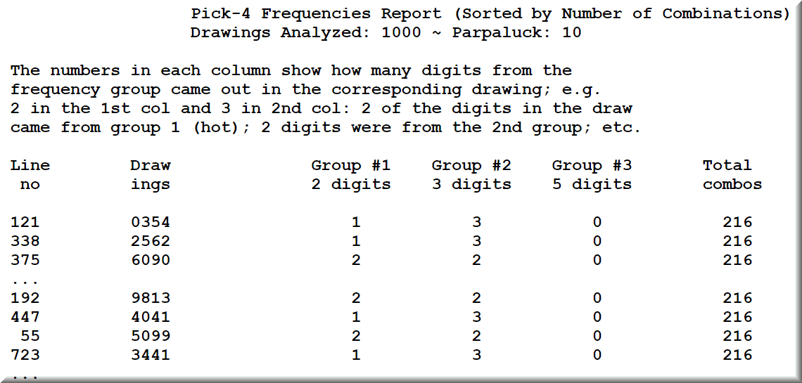 hot lotto numbers frequency